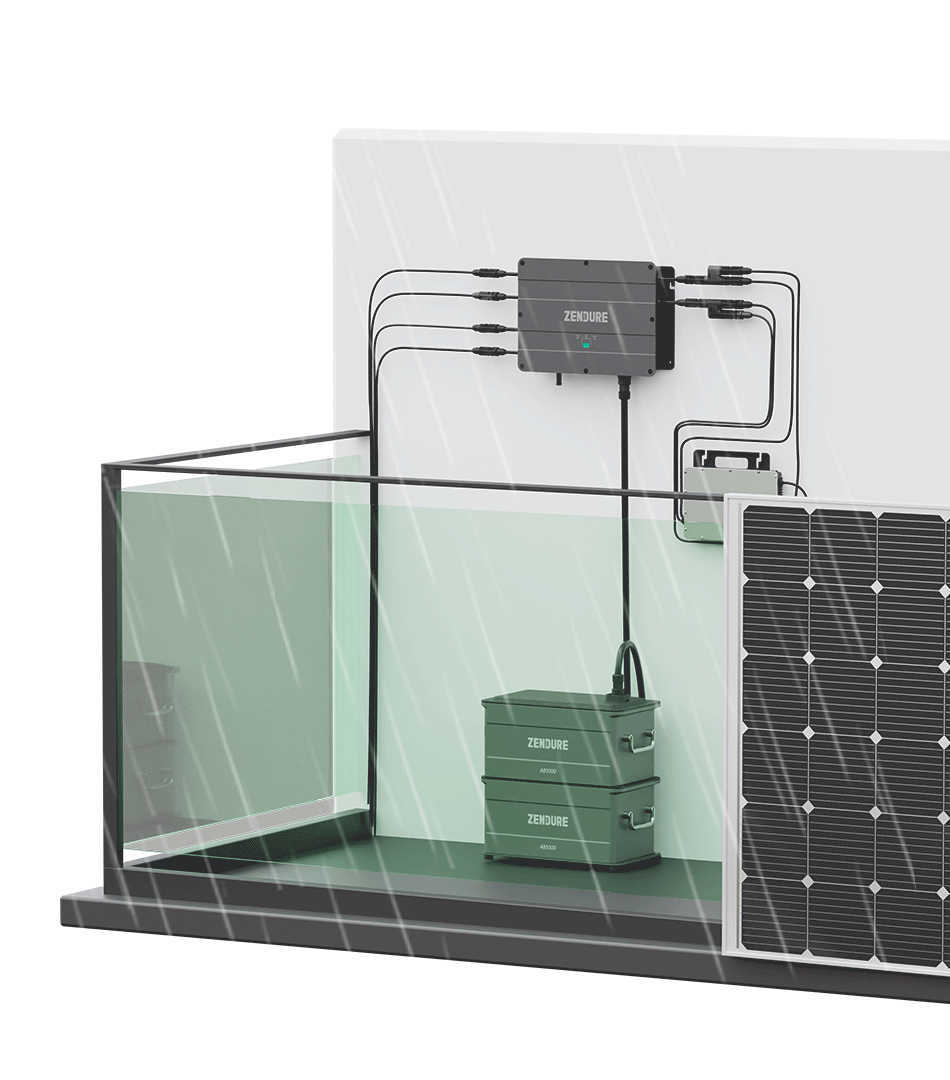 Zendure SolarFlow Speicherpaket für Balkonkraftwerke 1kW/2kW/3kW/4kW Zendure SolarFlow Speicherpaket für Balkonkraftwerke 1kW/2kW/3kW/4kW