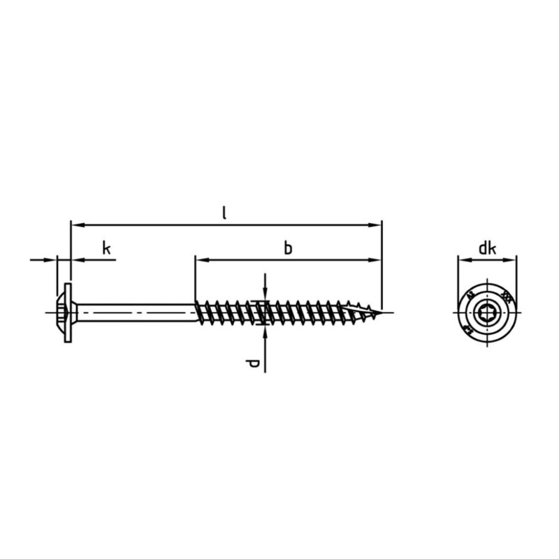 CAD-Diagramm, Diagramm