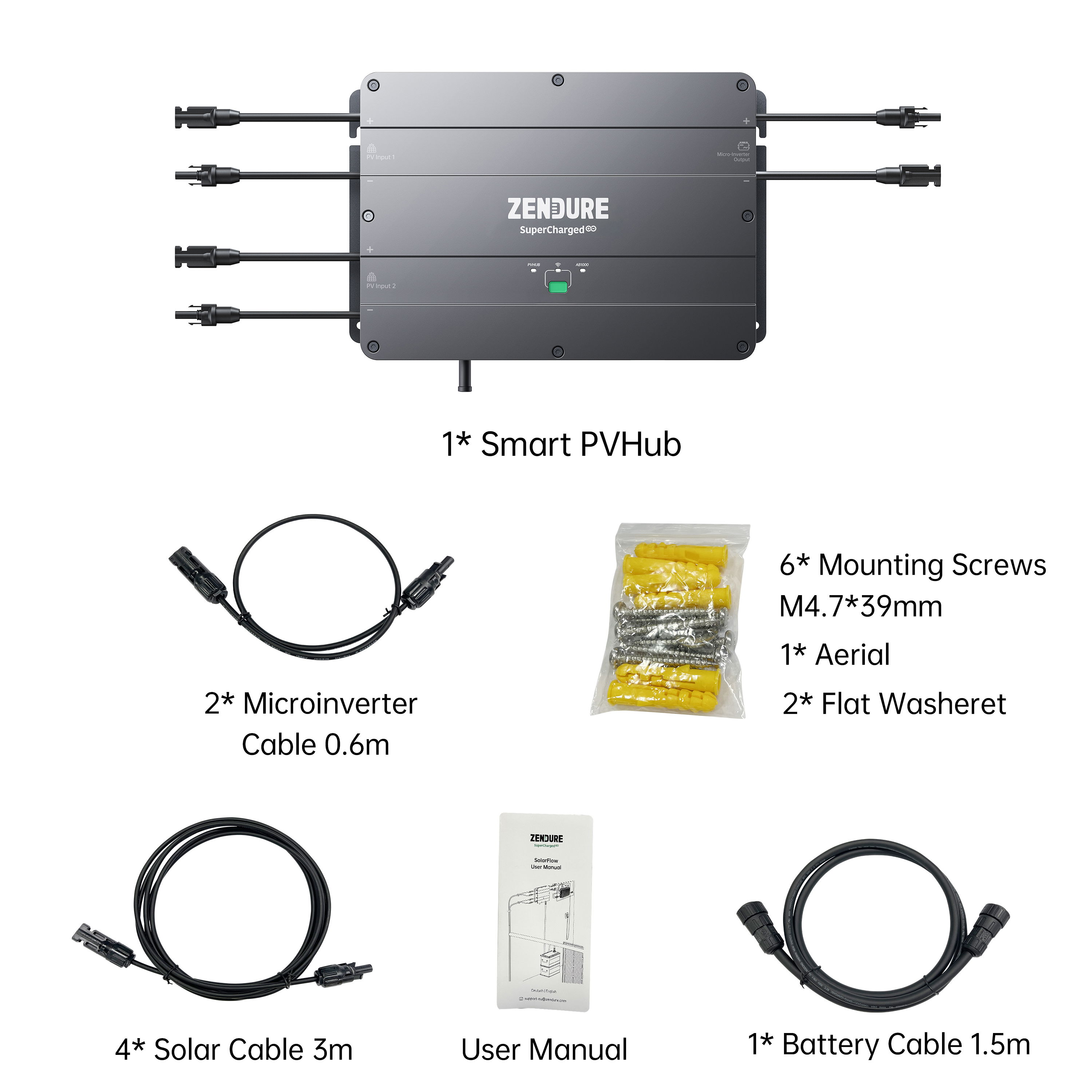 Zendure SolarFlow Speicherpaket für Balkonkraftwerke 1kW/2kW/3kW/4kW Zendure SolarFlow Speicherpaket für Balkonkraftwerke 1kW/2kW/3kW/4kW