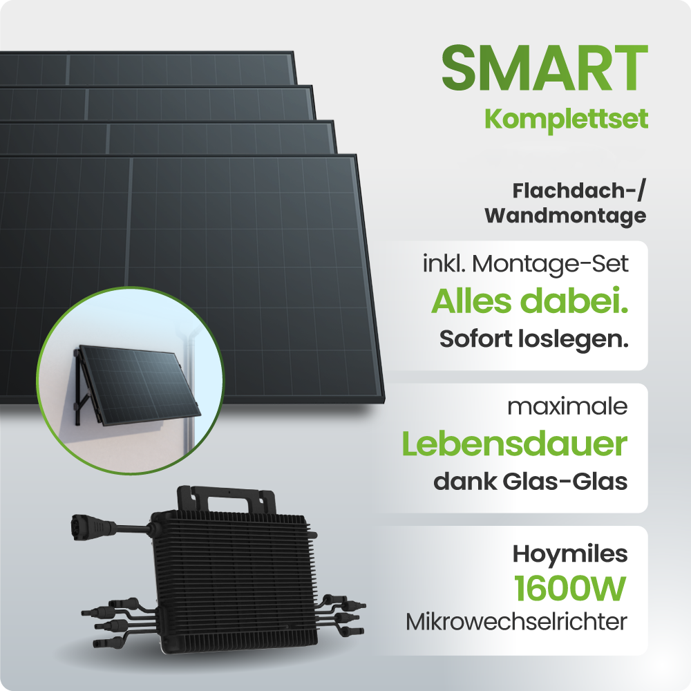 Solarmodul, Solarpanel, Montageset, Kühlkörper, Mikrowechselrichter