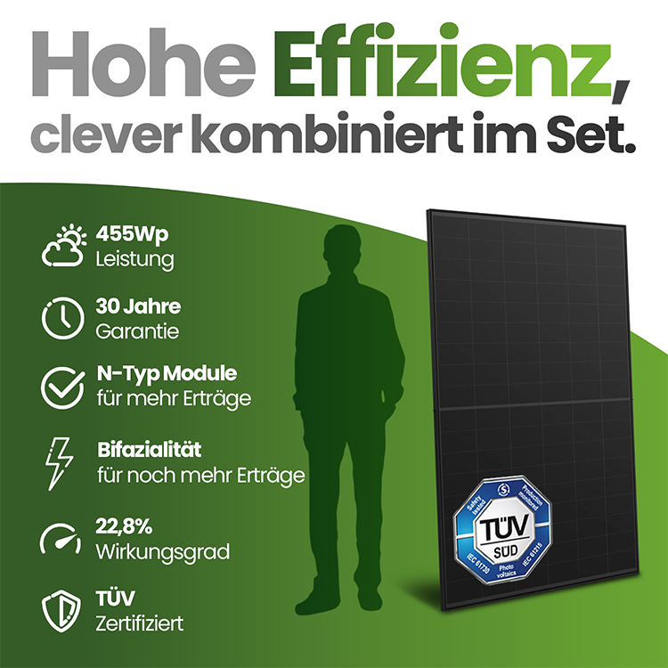 Werbung, Plakat, Person