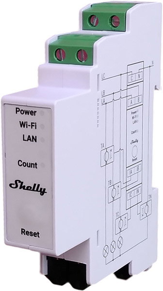 Power, Wi-Fi, LAN, Shelly, Modul