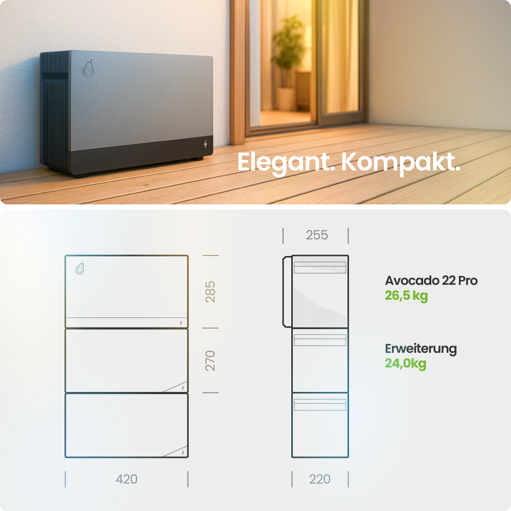 Kabinett, Mobiliar