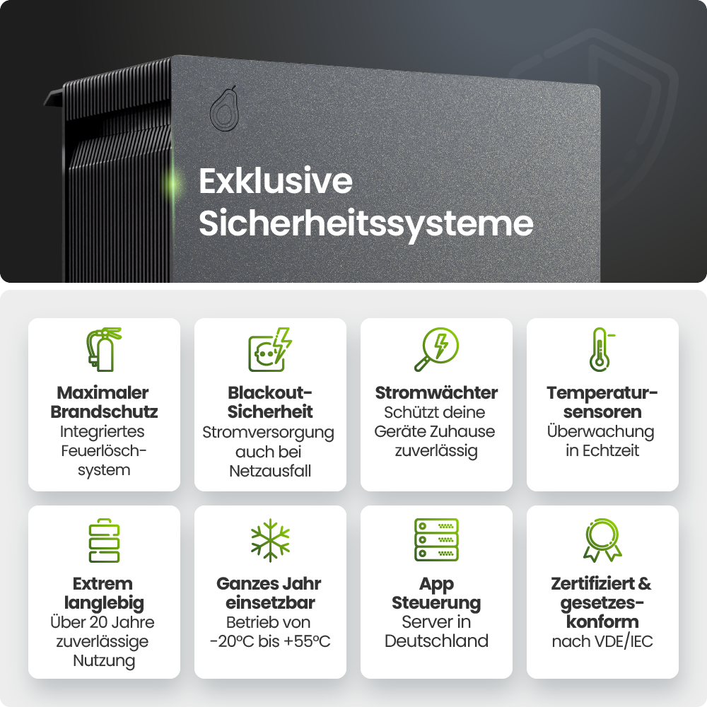 Elektronik, Hardware