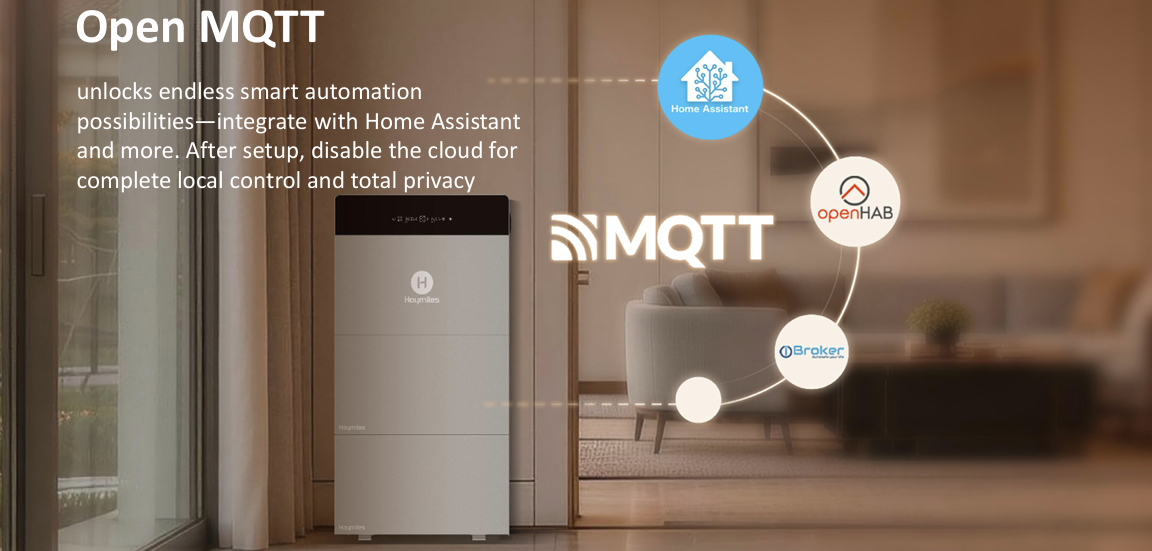 OpenMQTT, Smart Home, Server, Home Automation, White/Gray device