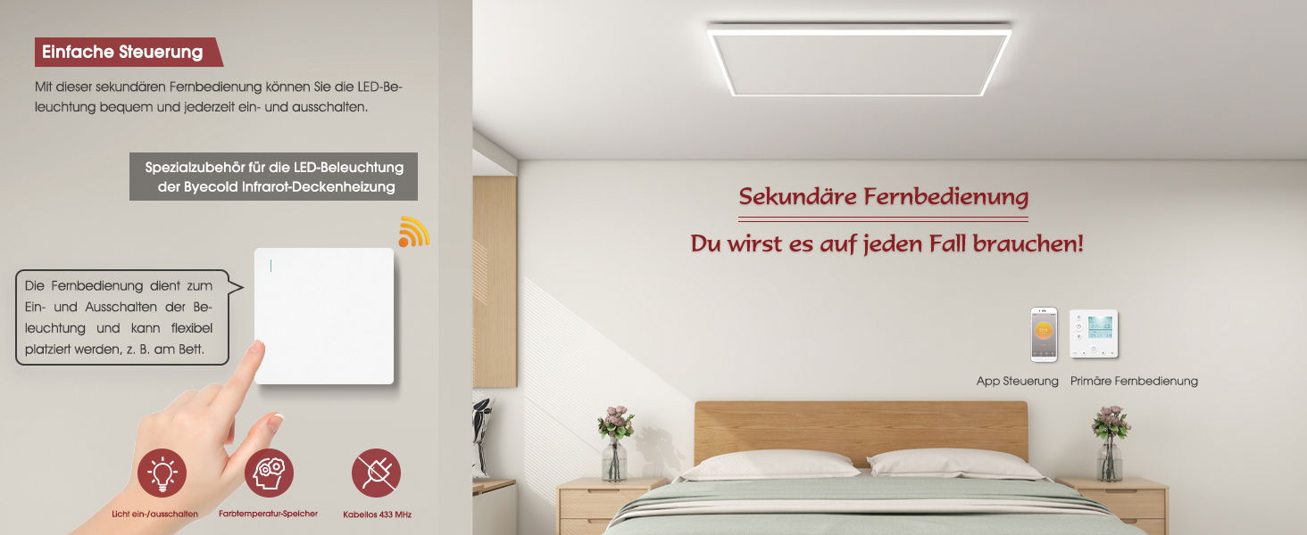 Werbung, Drinnen, Innenarchitektur, Plakat, Mobiliar