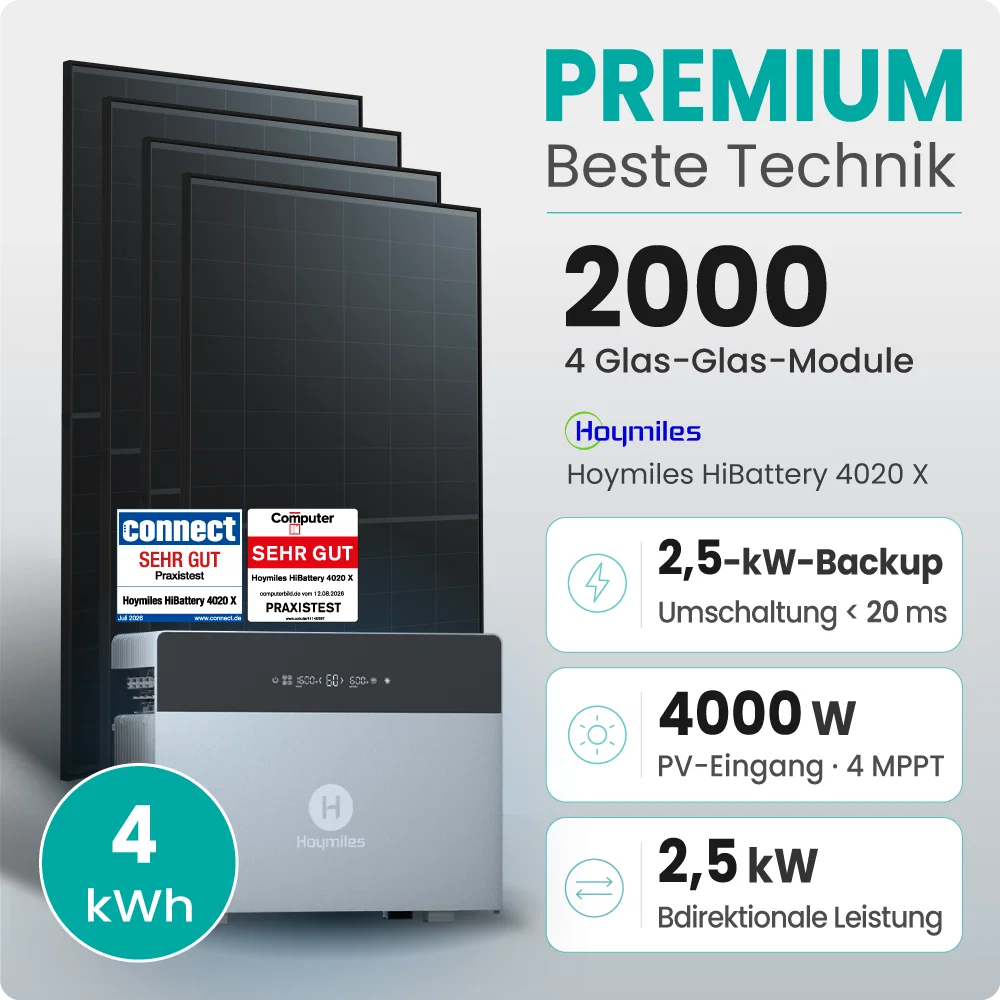 Tepto 2000W Balkonkraftwerk Premium mit Hoymiles HiBattery 4kWh Speicher