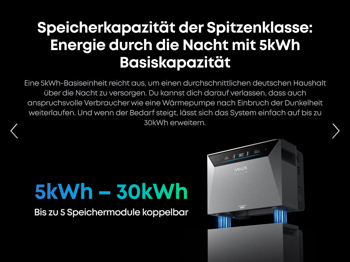 5kWh, 30kWh, Speicherkapazität, Speichermodul, Batterie