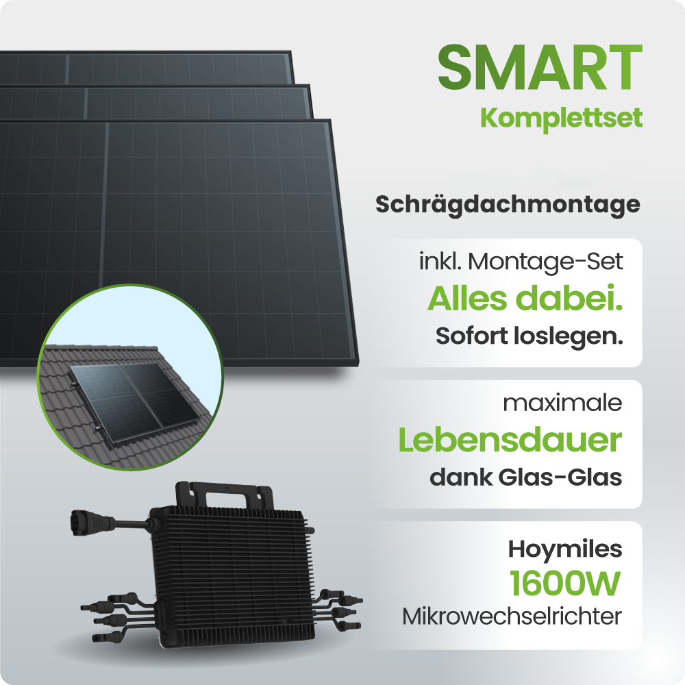 Solarmodul, Photovoltaik, Solarpanel, Mikrowechselrichter, Hochleistung 1600W