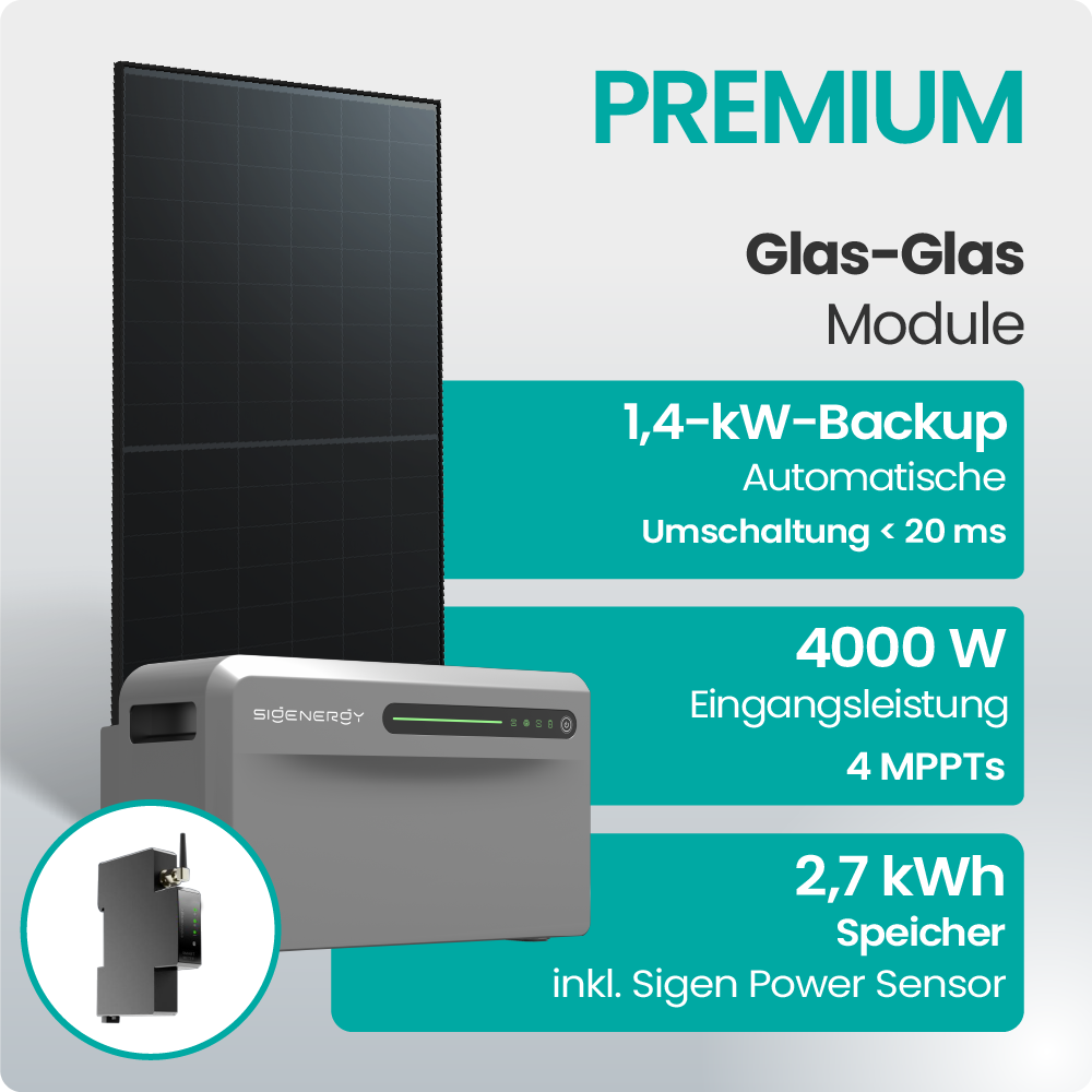Solarmodul, Glas-Glas, Backup, Automatische Umschaltung, Speicher