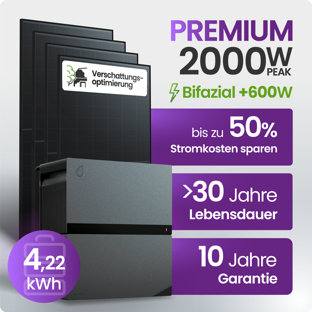 Werbung, Plakat, Postfach