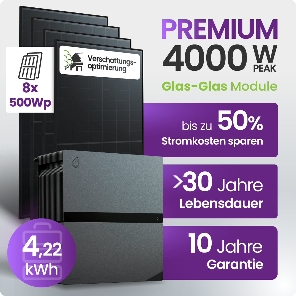 Werbung, Plakat, Postfach