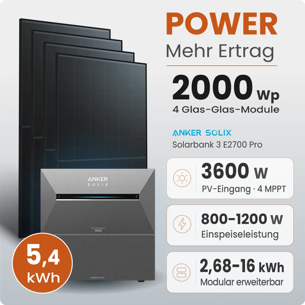 Tepto 2000W Balkonkraftwerk MaxPower mit 5,4 kWh Speicher Anker 3