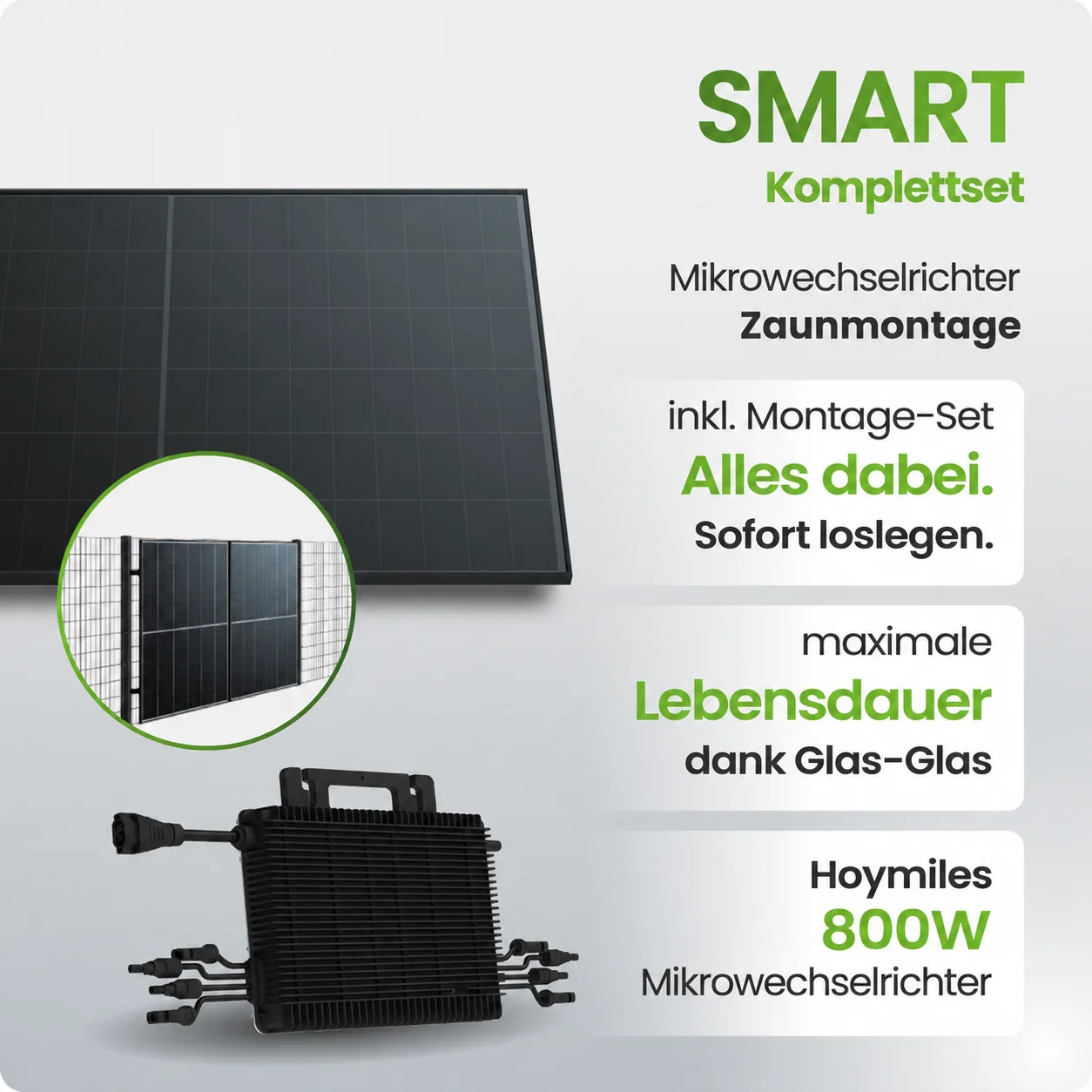 Solarmodul, Solarpanel, Mikro-Wechselrichter, Kühlkörper, Spannungsregler