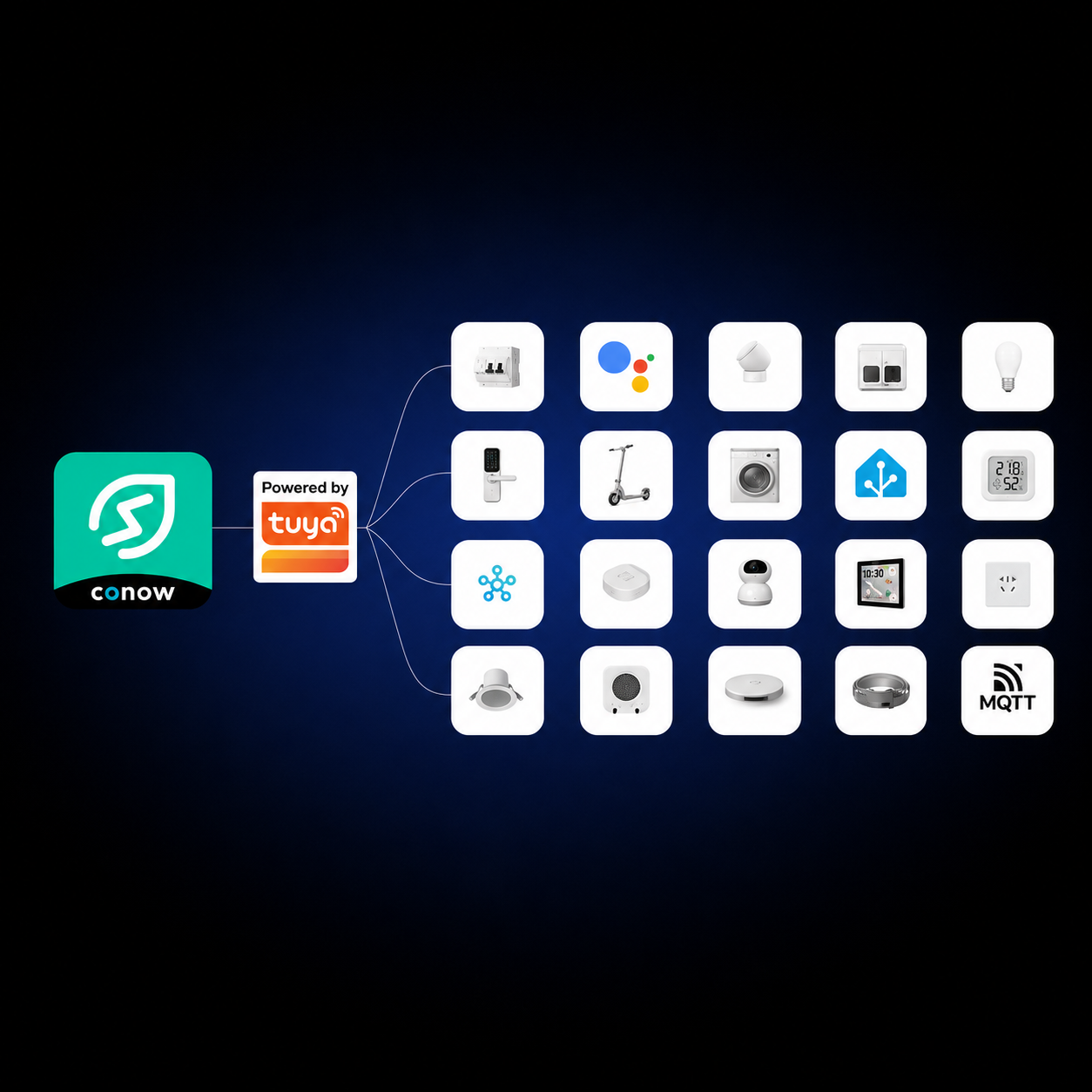 smart home, Hub, IoT, Beleuchtung, Sensoren, IoT, Smart home, Hub, Gateway, Tuya, IoT, Smart Home, Hub, Gateway, Geräte, Smart home, IoT-Hub, Conow, Tuya, Gateway, Smart home, IoT-Hub, Automations-Icons, Router-Logo, Tuya-gestützt