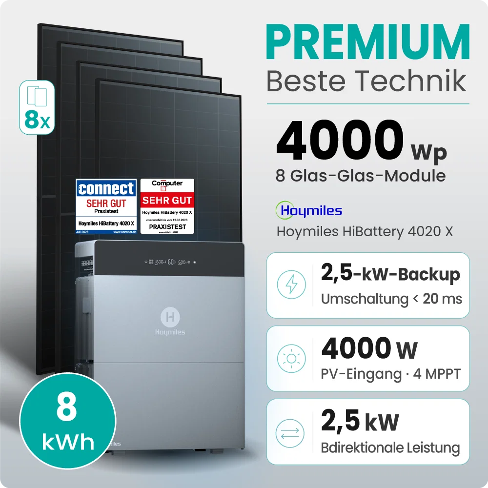 Tepto 4000W Balkonkraftwerk Premium mit Hoymiles HiBattery 8kWh Speicher