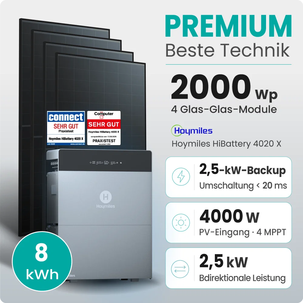 Tepto 2000W Balkonkraftwerk Premium mit Hoymiles HiBattery 8kWh Speicher