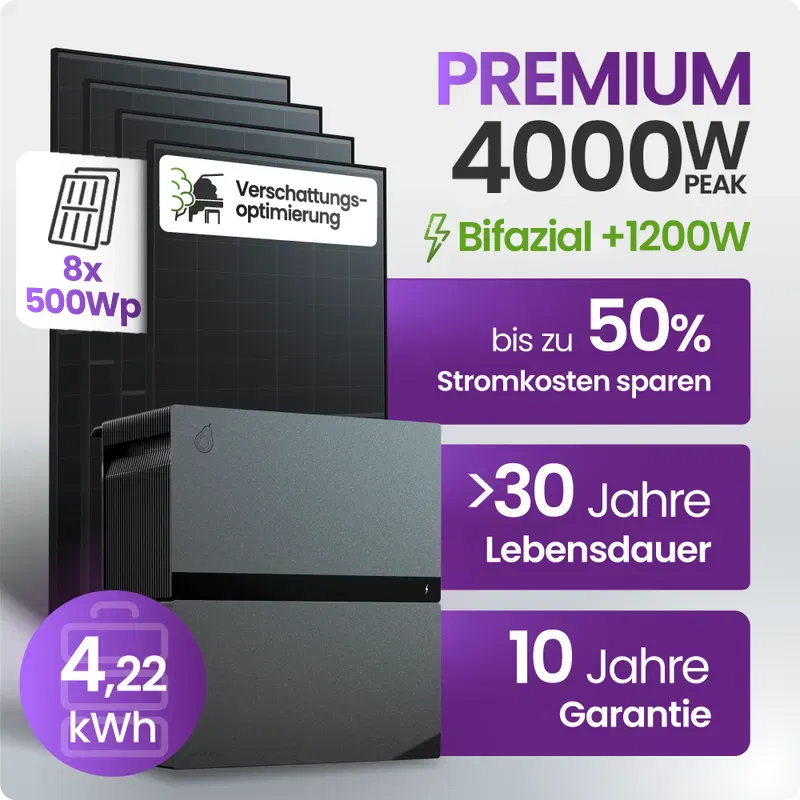 Tepto Premium 8 Plug&Play PV-Anlage mit FoxEss Avocado 22 Pro 4,22kWh