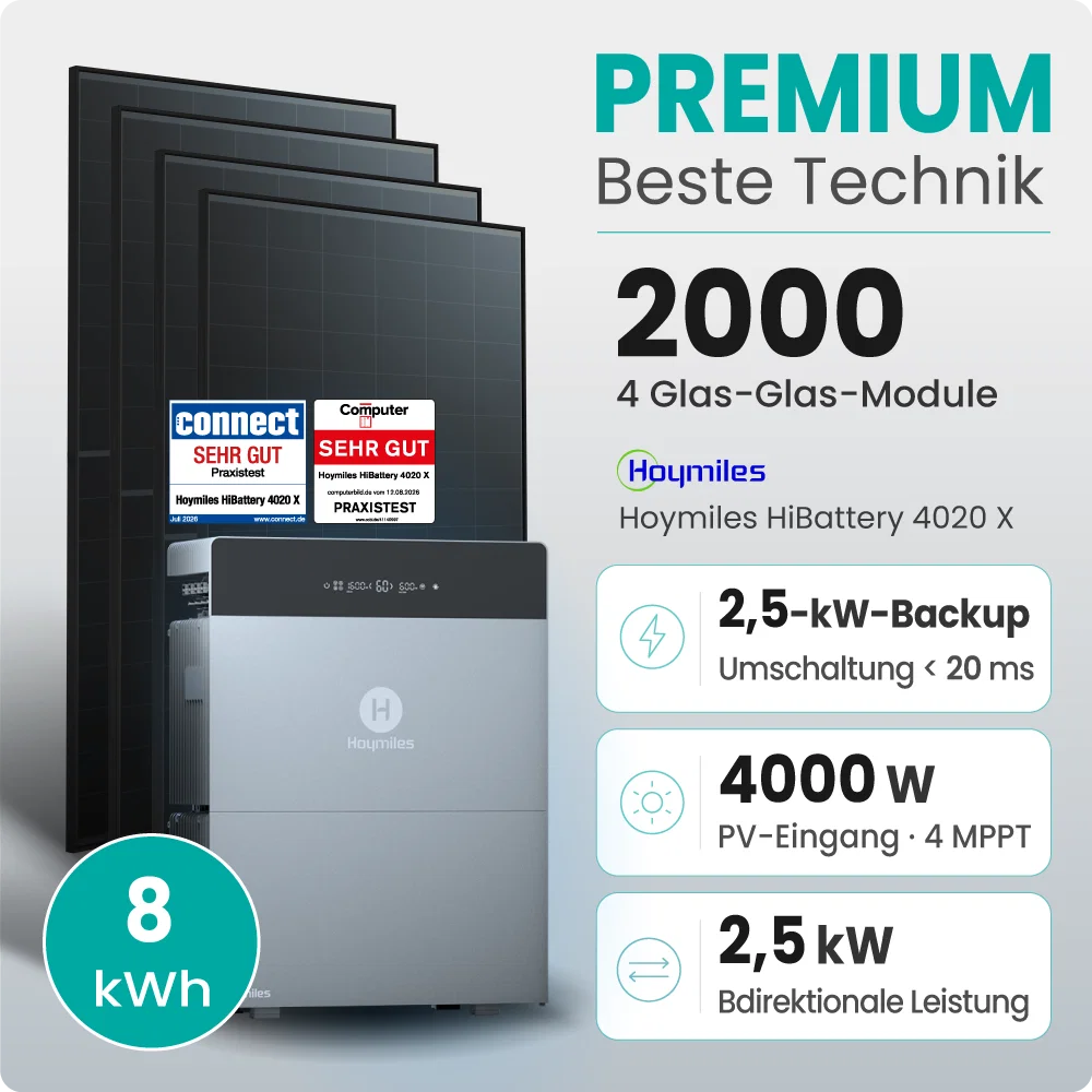 Tepto 2000W Balkonkraftwerk Premium mit Hoymiles HiBattery 8kWh Speicher