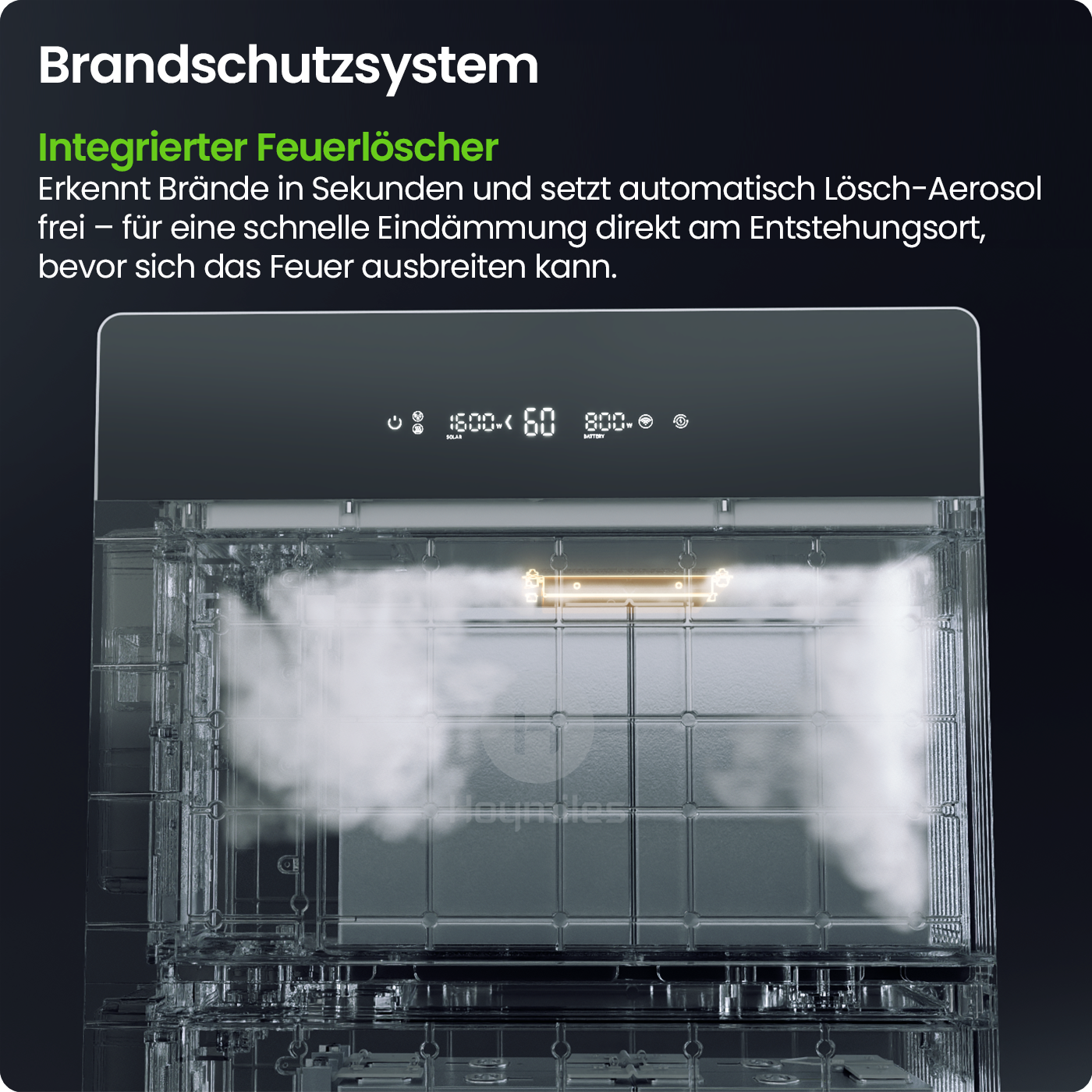 Feuerlöscher, Integrierter Feuerlöscher, Brandlöscher, Küchengerät Anzeige, Glasfront Gerät