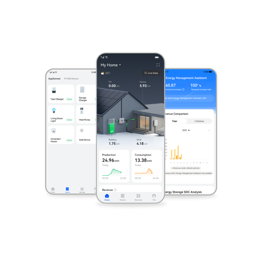 Huawei FusionSolar-App mit Übersicht über PV-Erzeugung, Verbrauch und Energieflüsse