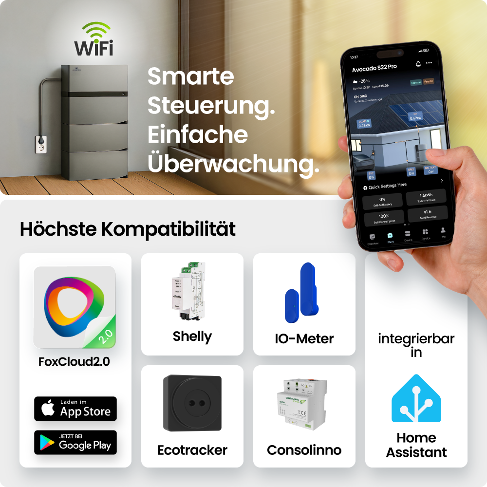Elektronik, Handy, Telefon
