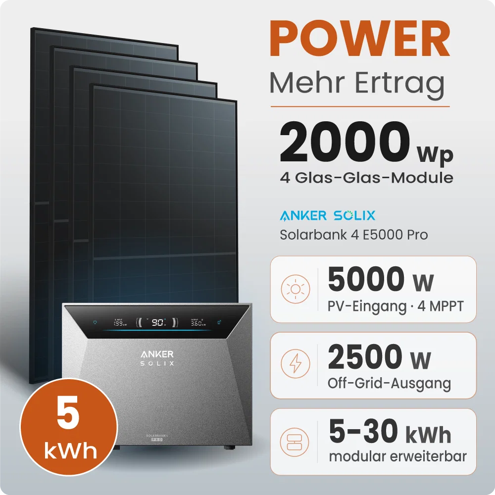 Tepto 2000W Balkonkraftwerk MaxPower mit 5 kWh Speicher Anker 4