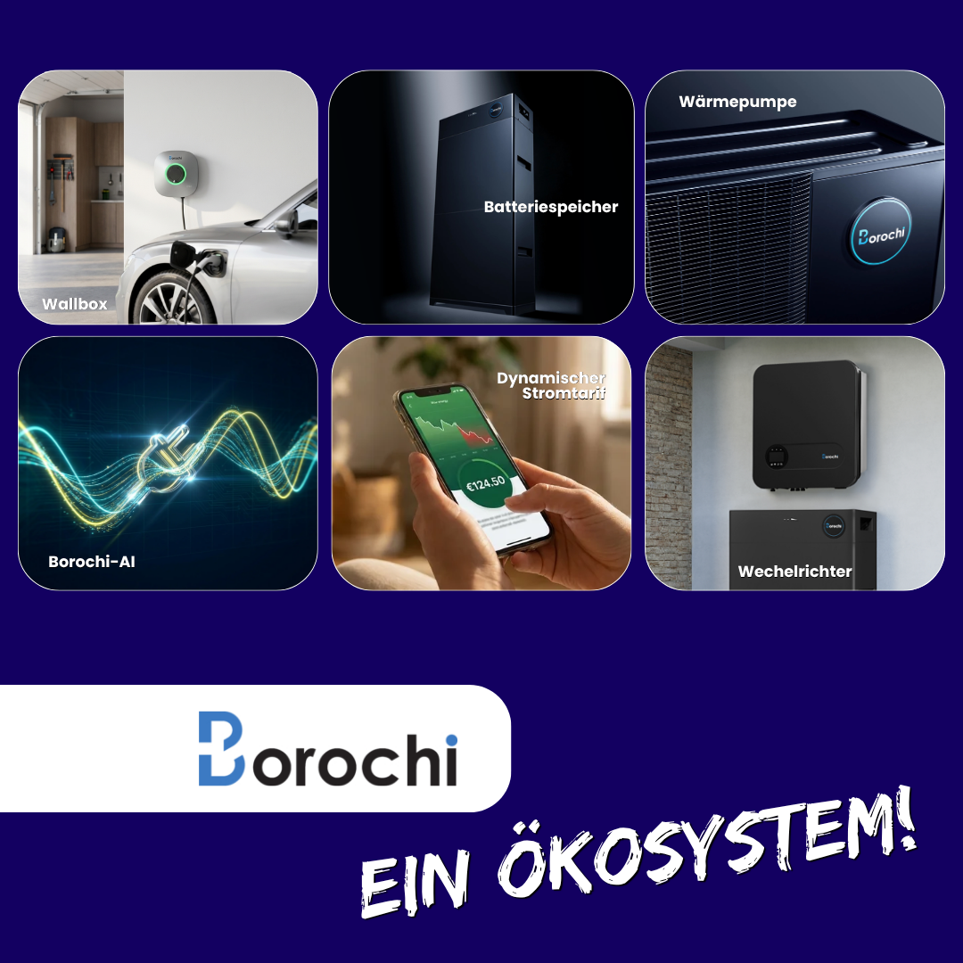 Wallbox, Batteriespeicher, Wärmepumpe, Wechselrichter, Borochi-AI