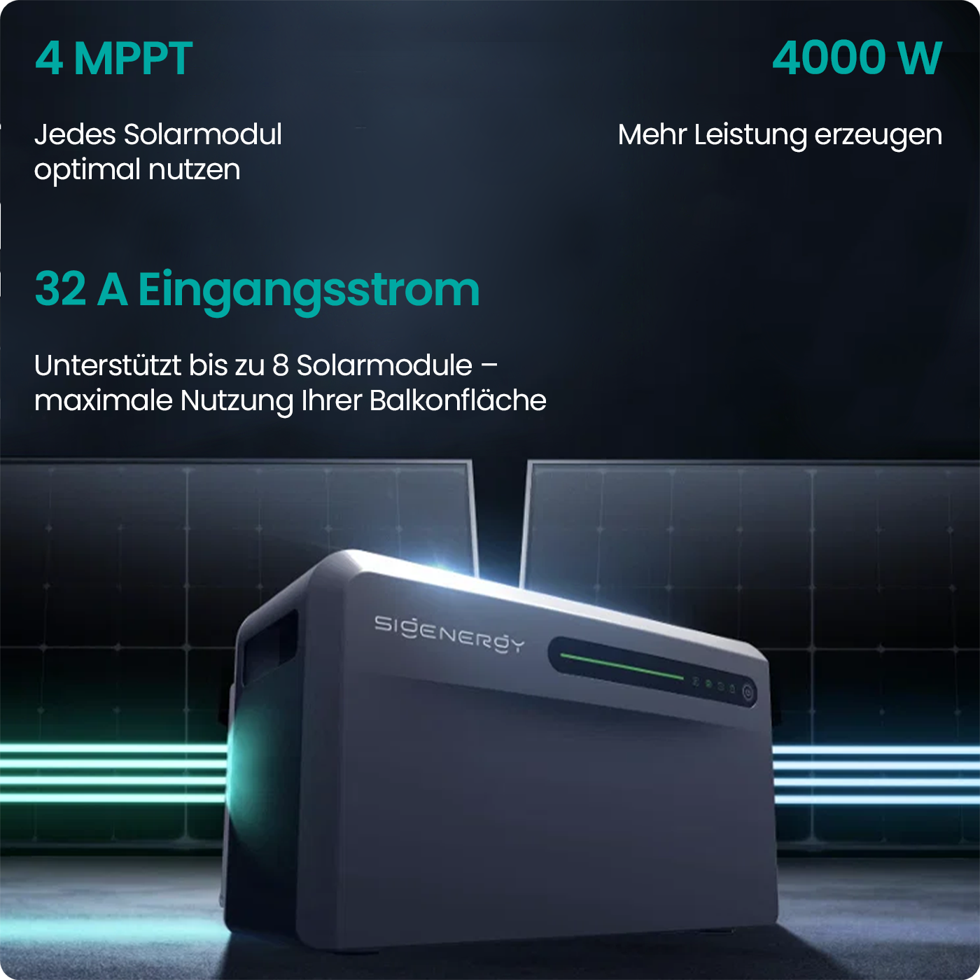 Solarmodul, Balkonfläche, Eingangsstrom, Speichergerät, 32 A
