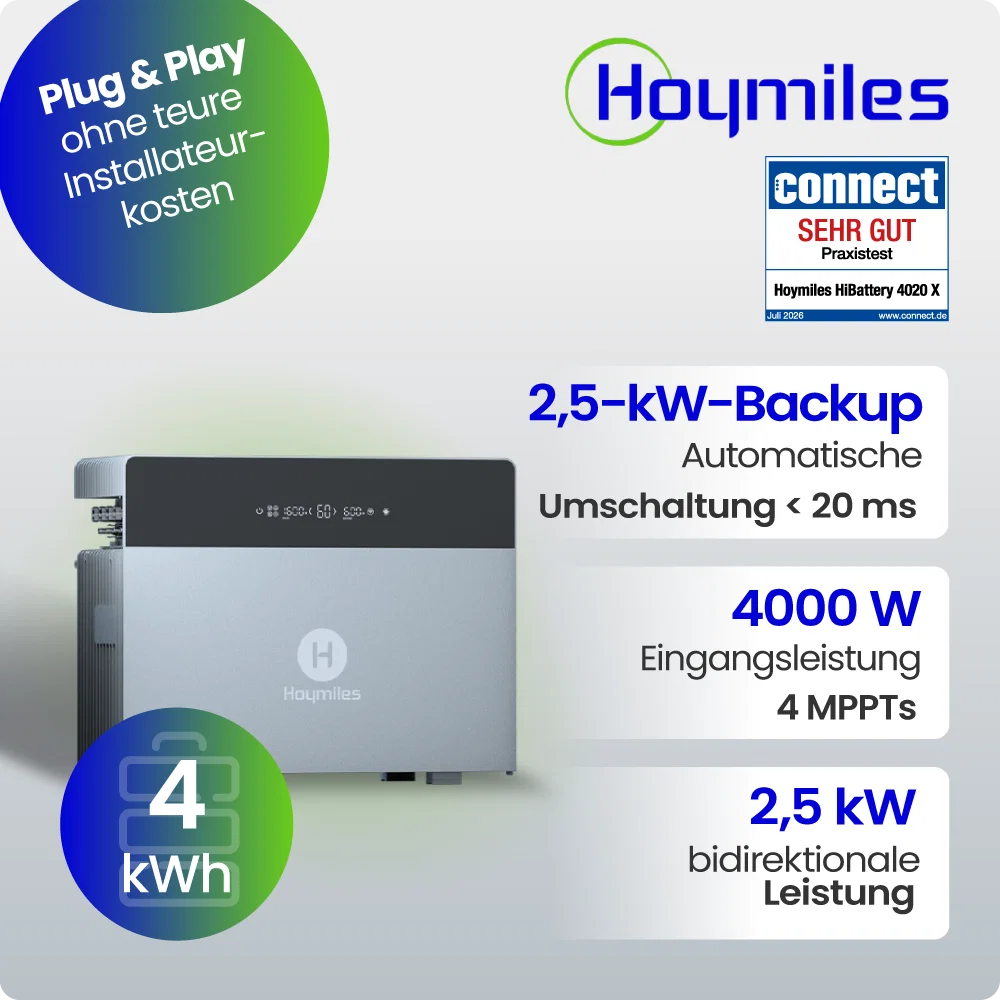 Hoymiles HiBattery 4020 X