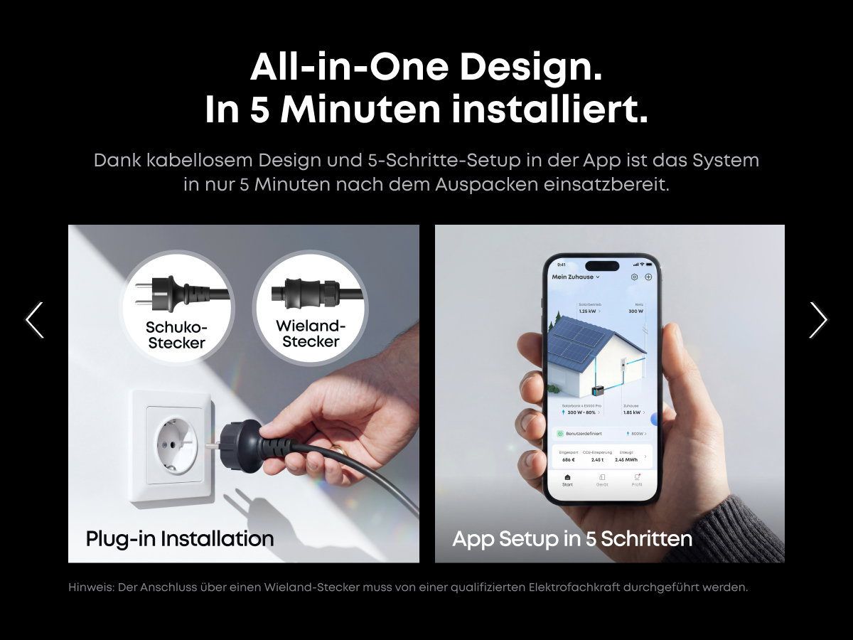 Schuko-Stecker, Wieland-Stecker, Plug-in Installation, App Setup, Smart Home