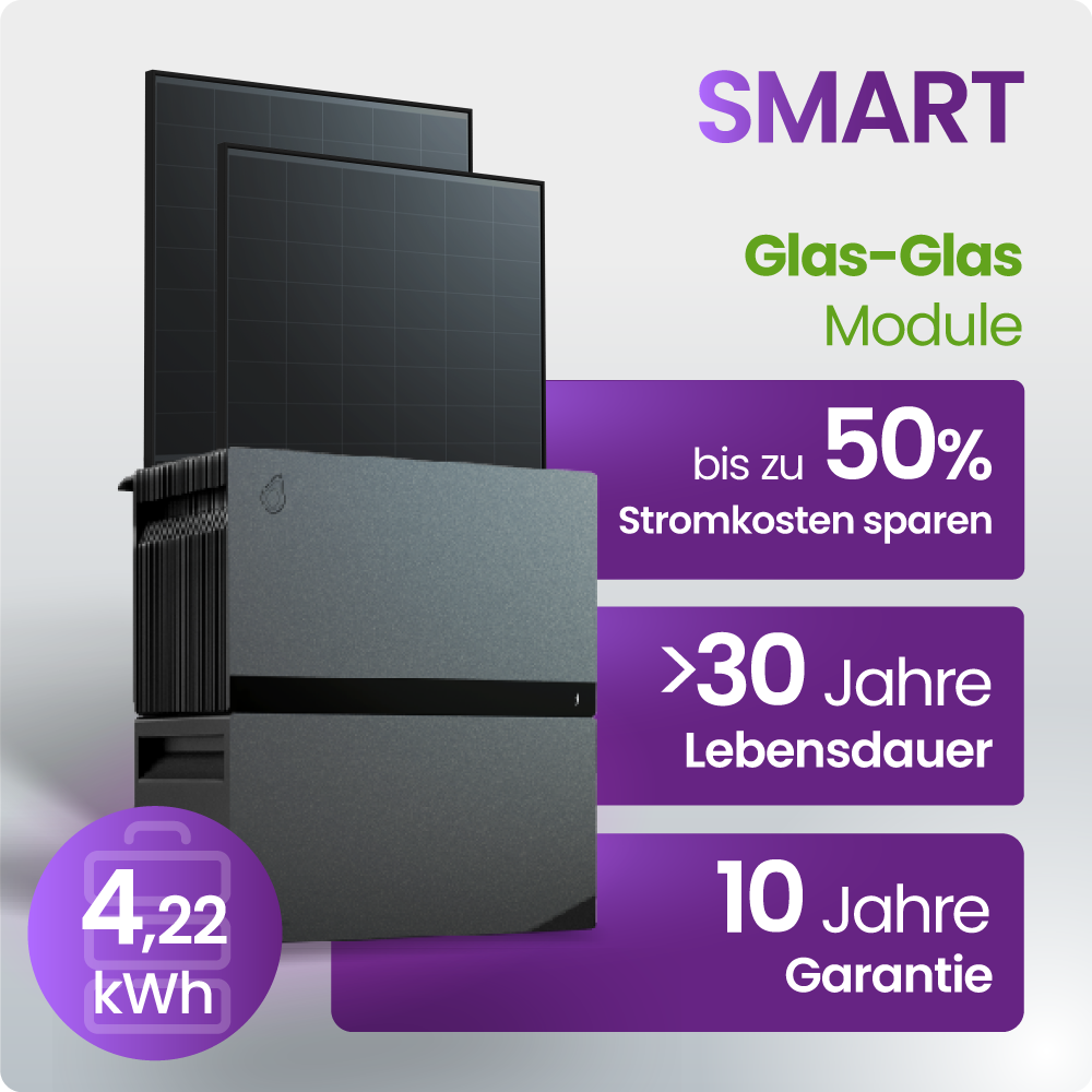 Smart, Glas-Glas, Modul, Stromsparend, Batterie?
