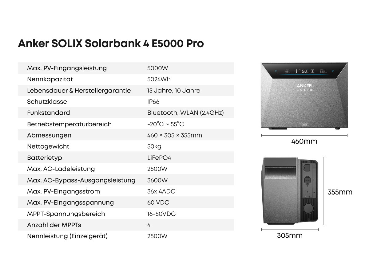 Solaranlage, Solarbank, Lithium Batterie, 4 E5000 Pro, 460mm Breite