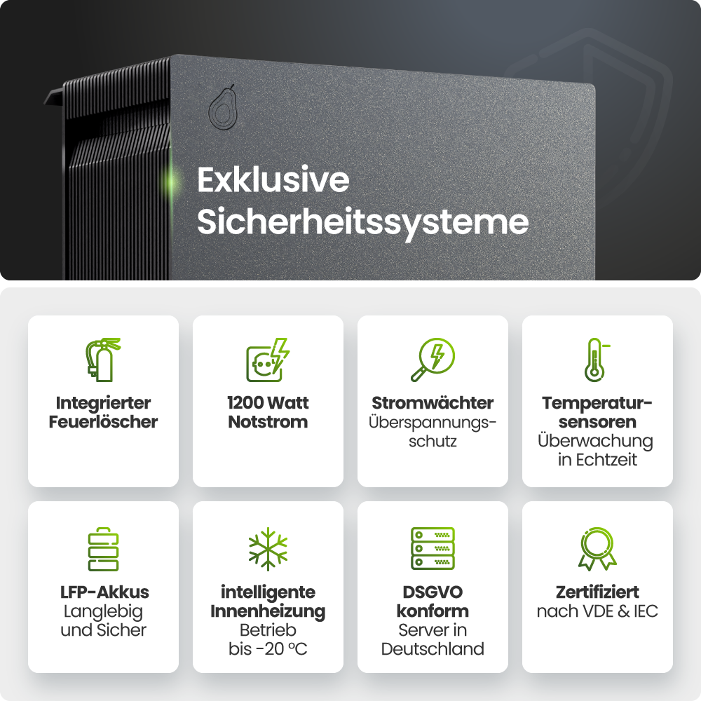 Elektronik, Hardware, Text