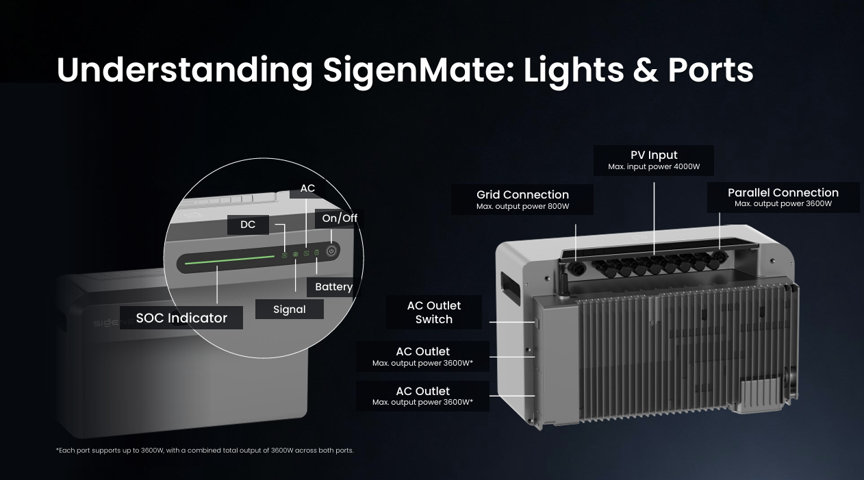 LED, Batterie, DC, AC, Schalter/Ein-Aus