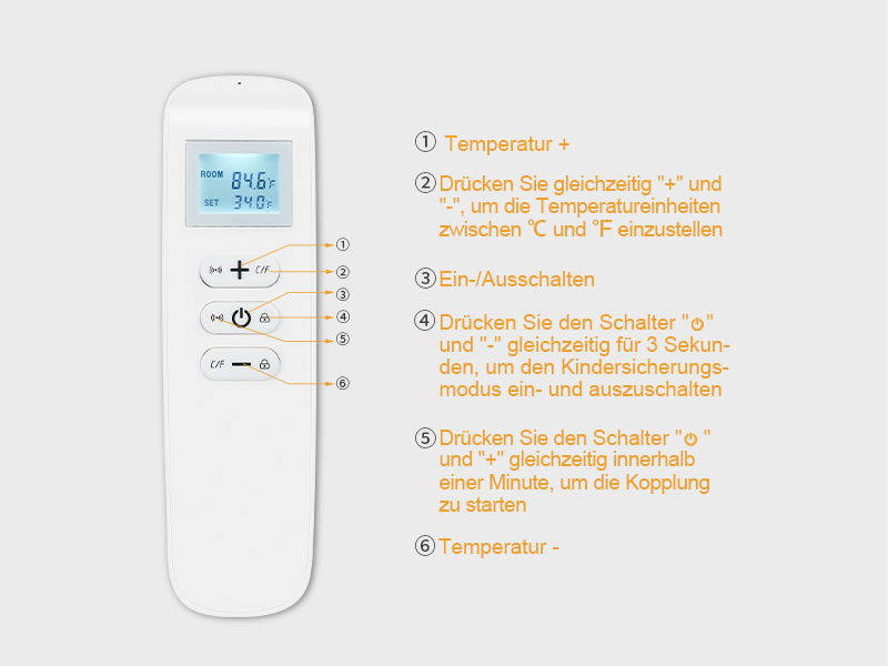 Computerausrüstung, Überwachen, Bildschirm, Handy