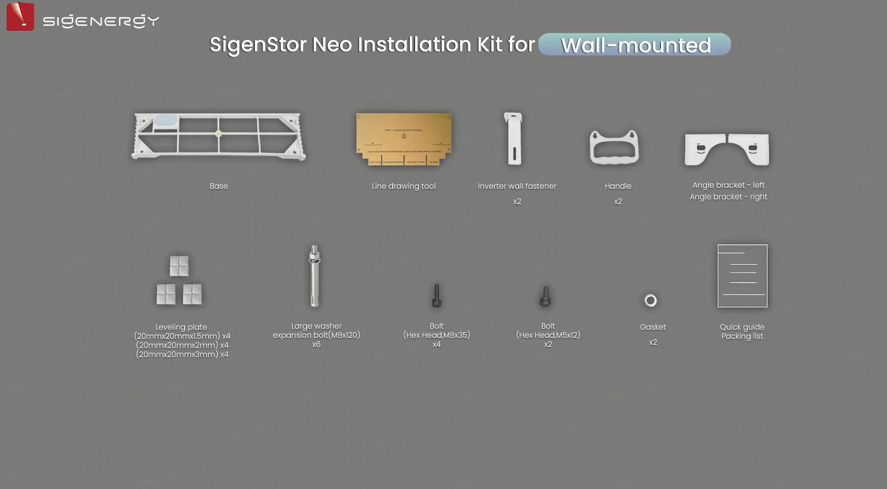 Wandmontiert, Installationskit, Wandmontage, Grundplatte, Griffe