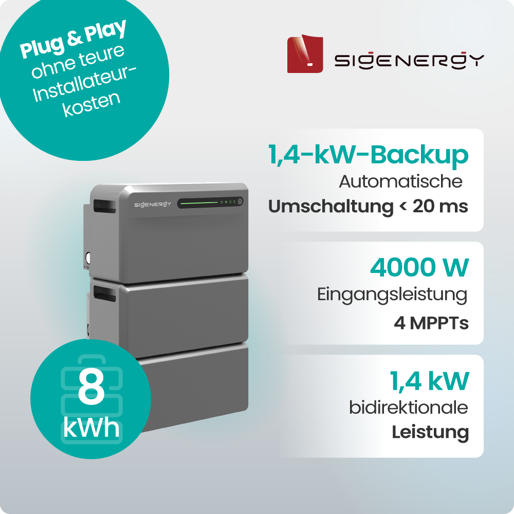 Backup-System, Stromspeicher, Speicherbox, Energiespeicher, KWH-Block