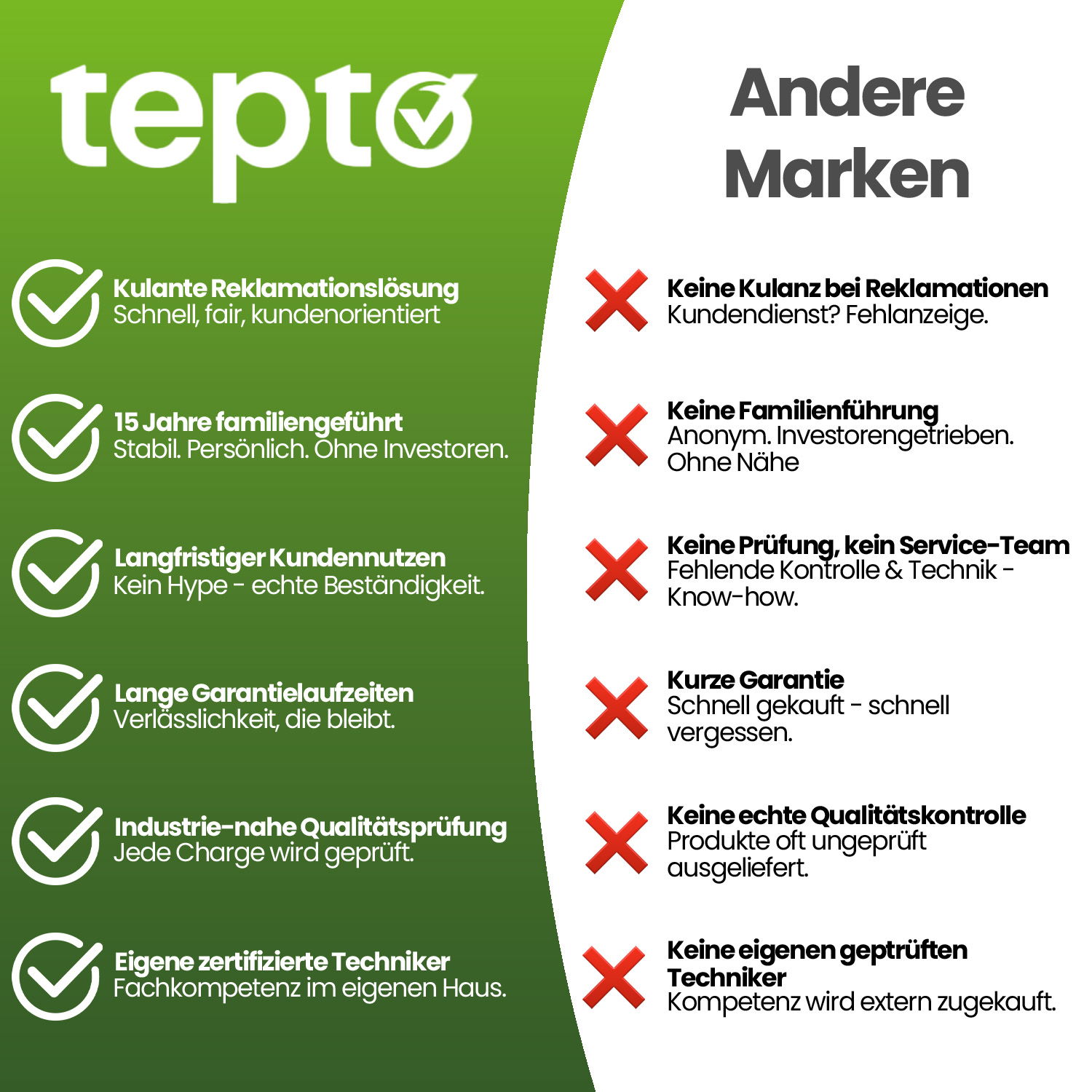 Werbung, Plakat, Speisekarte, Text