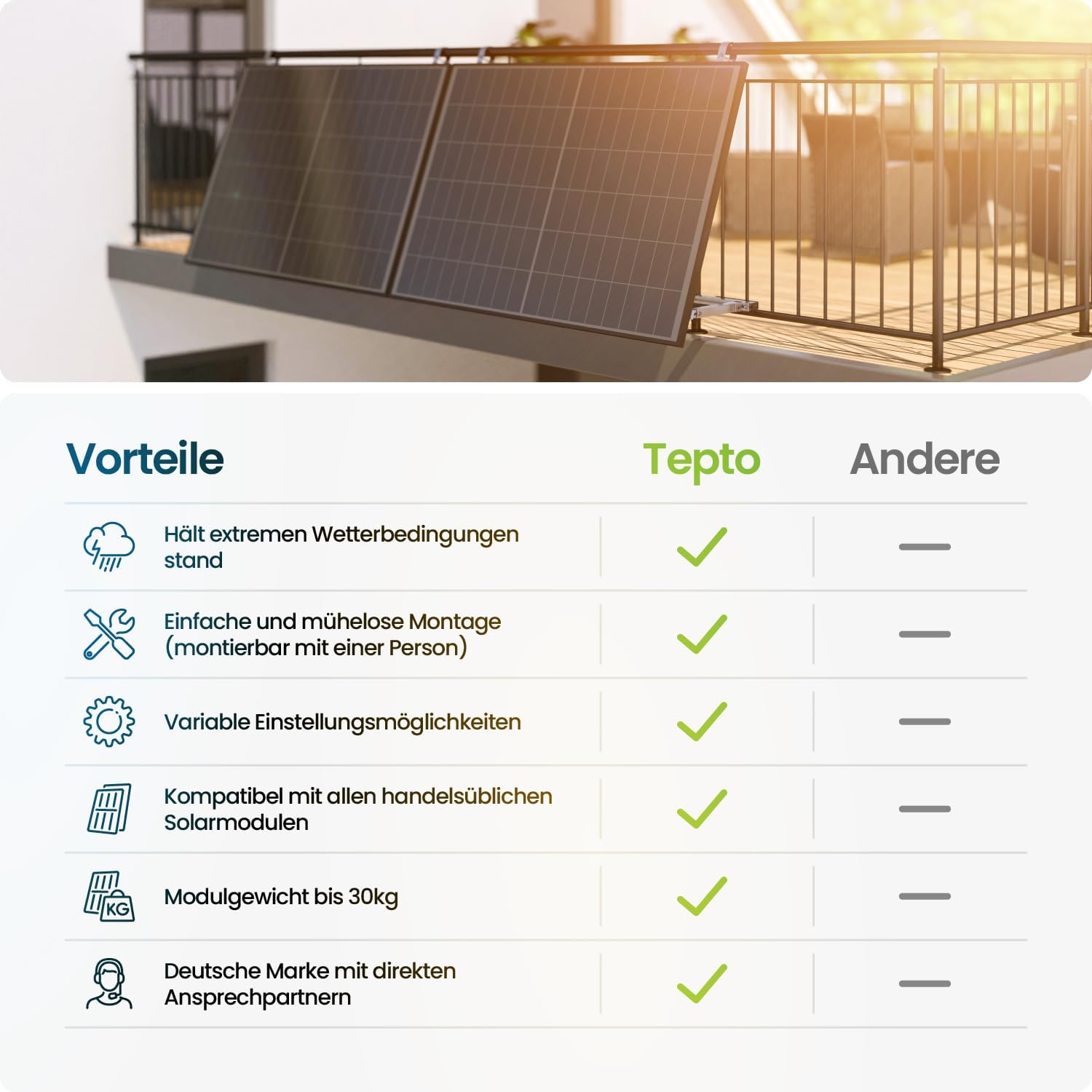 Solarmodul, Solarpanel, Balkon, Außenbereich, Gewicht 30kg