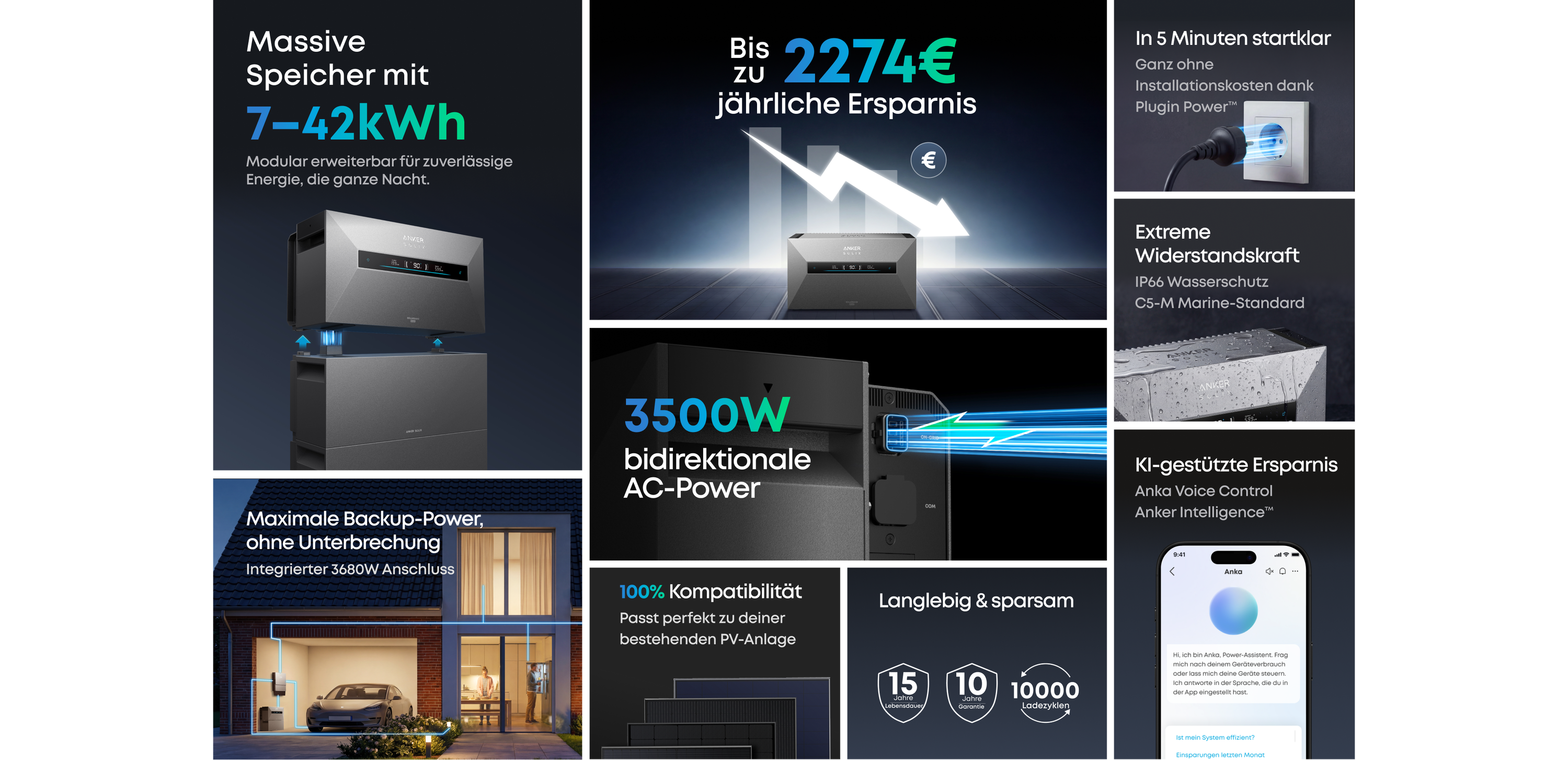 Powerbank, AC Power, Backup, Watt, Modular power