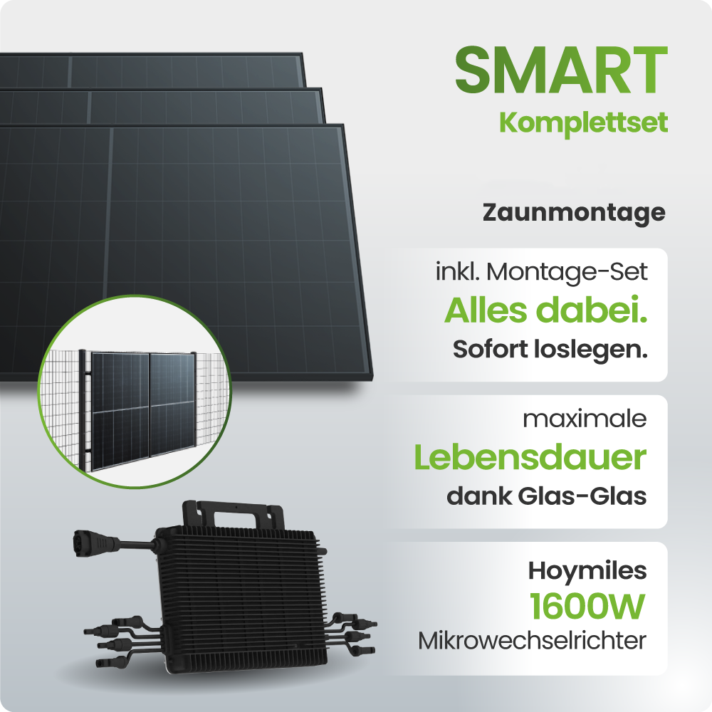 Solarmodul, Solarpanel, Zell-Technik, Kühlkörper, Montageset