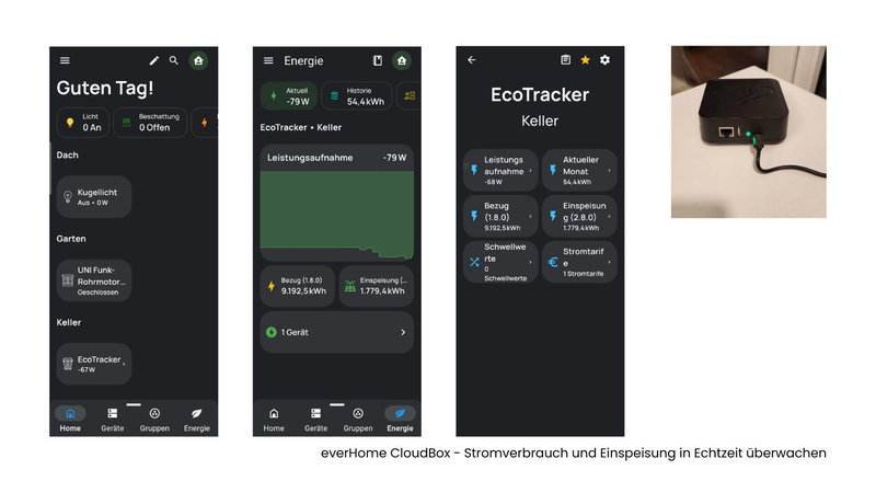 everHome CloudBox