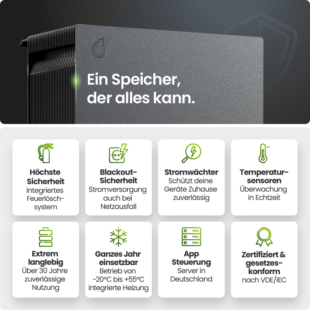 Elektronik, Hardware