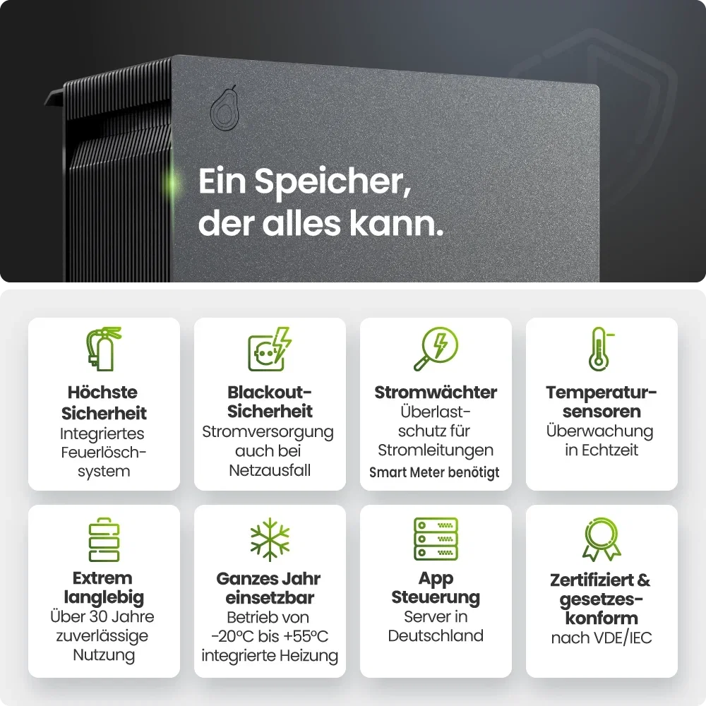 Elektronik, Hardware, Elektronik, Hardware