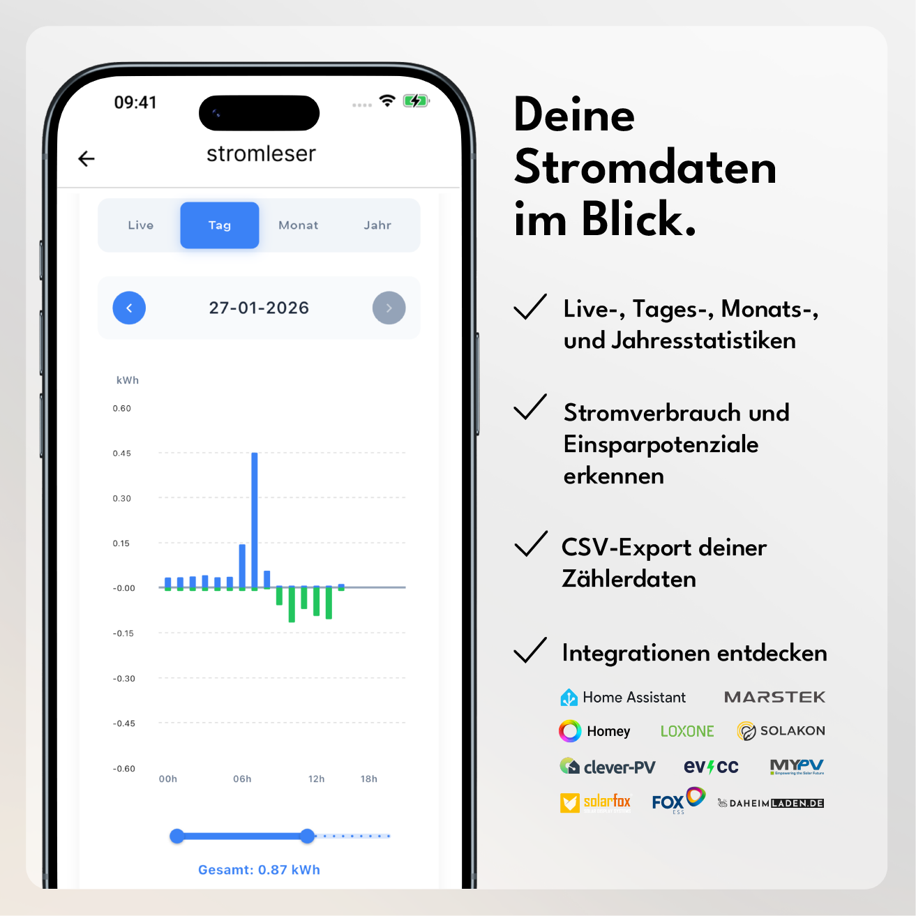 Strommess-App, Smartphone-Ansicht, Verbrauchsdiagramm, Tagesstatistik, CSV-Export