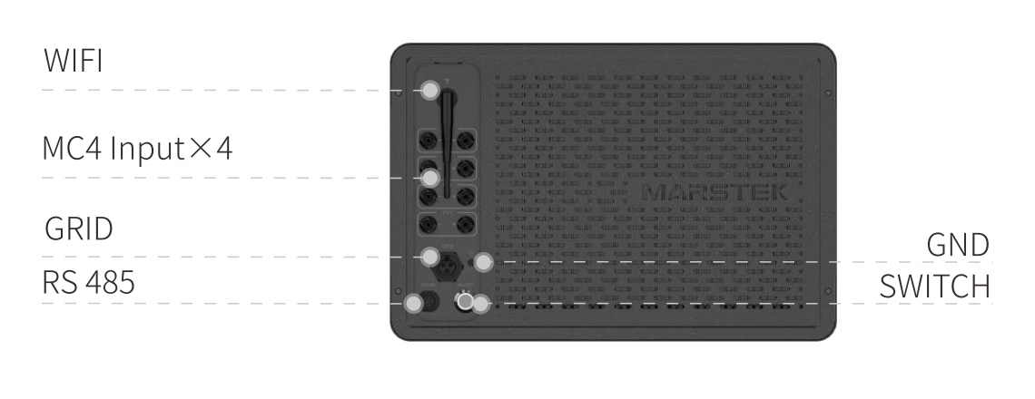Elektronik, Hardware, Modem