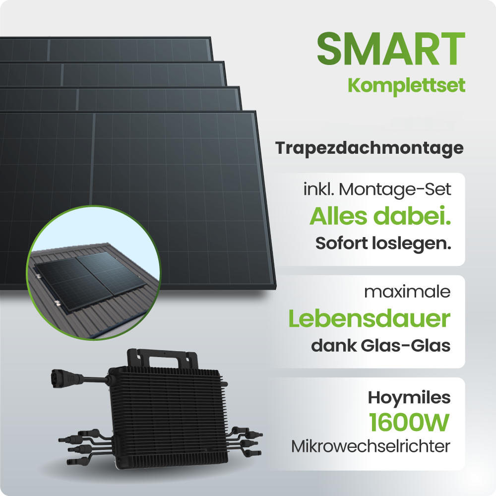 Solarmodul, Trapezdachmontage, Solarpanel, Wechselrichter, 1600W