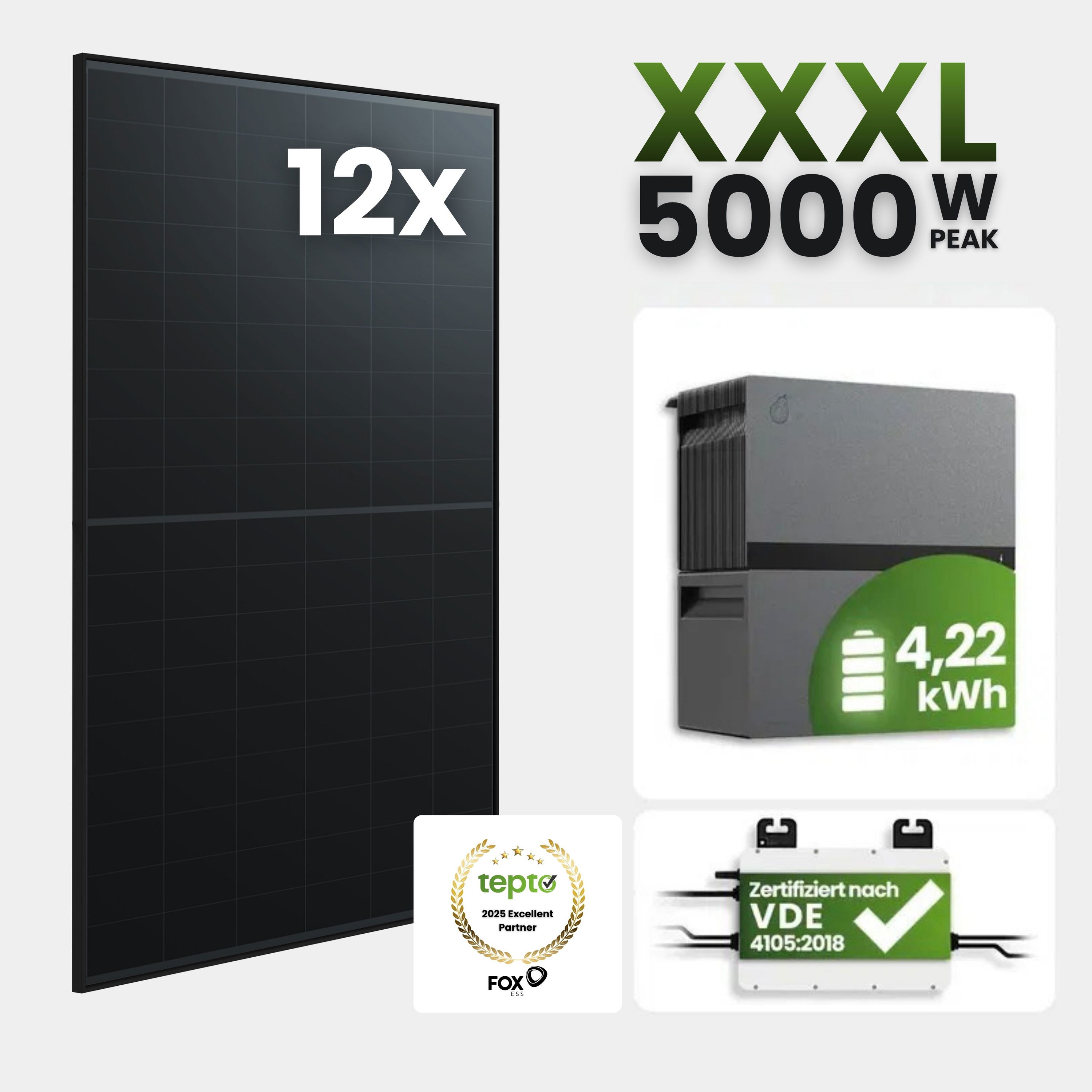 Solarmodul, 12x, XXL, Leistung, kWh