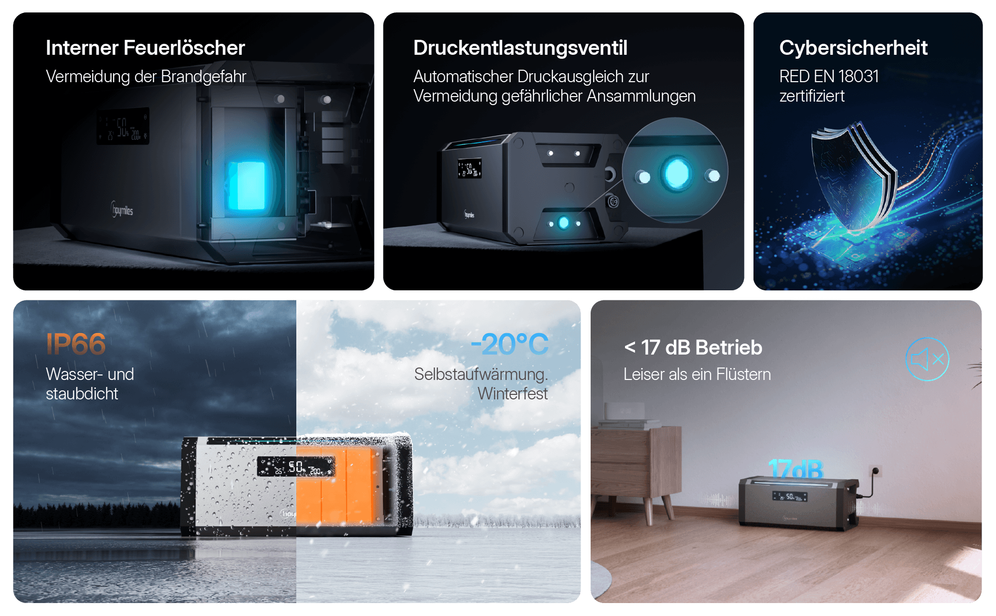 Computerausrüstung, Elektronik, Hardware